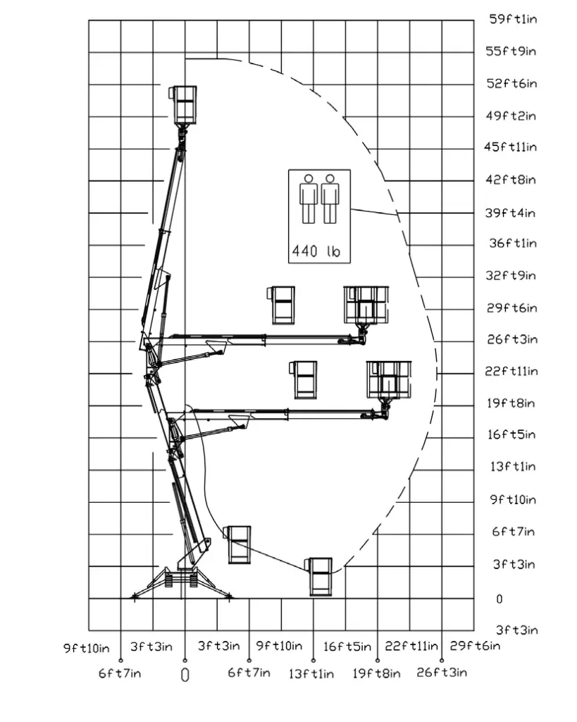 Palazzani North America Spider Lifts Aerial Platform for Sales TZX 550 technical drawing